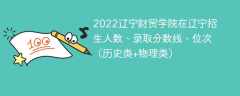 2022辽宁财贸学院在辽宁招生人数、录取分数线、位次（历史类+物理类）
