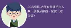 2022浙江大学在天津招生人数、录取分数线、位次（综合类）