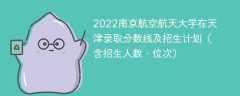 2022南京航空航天大学在天津录取分数线及招生计划（含位次、招生人数）