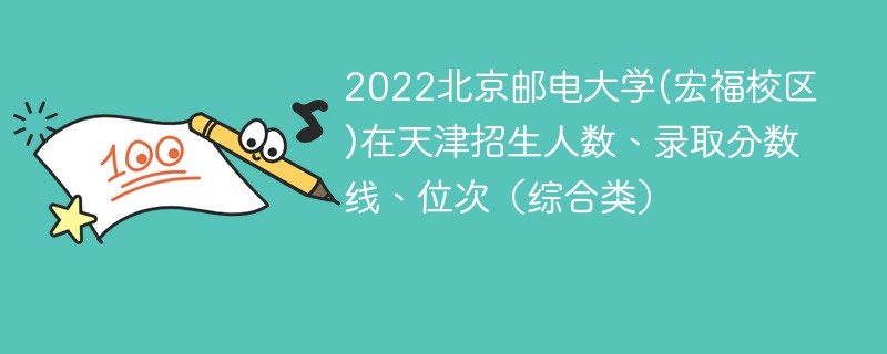 2022北京邮电大学(宏福校区)在天津招生人数、录取分数线、位次（综合类）