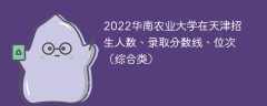 2022华南农业大学在天津招生人数、录取分数线、位次（综合类）