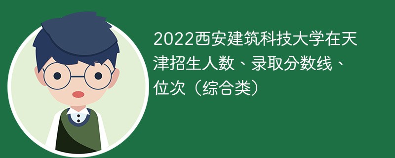 2022西安建筑科技大学在天津招生人数、录取分数线、位次（综合类）