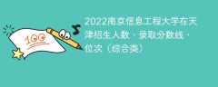 2022南京信息工程大学在天津招生人数、录取分数线、位次（综合类）