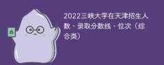 2022三峡大学在天津招生人数、录取分数线、位次（综合类）
