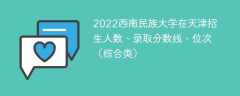 2022西南民族大学在天津招生人数、录取分数线、位次（综合类）