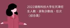 2022湖南科技大学在天津招生人数、录取分数线、位次（综合类）