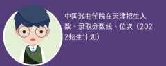 中国戏曲学院在天津招生人数、录取分数线、位次（2022招生计划）