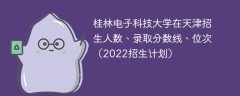 桂林电子科技大学在天津录取分数线、位次、招生人数（2022招生计划）