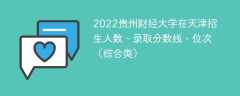 2022贵州财经大学在天津招生人数、录取分数线、位次（综合类）