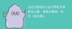 2022郑州轻工业大学在天津招生人数、录取分数线、位次（综合类）