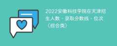 2022安徽科技学院在天津招生人数、录取分数线、位次（综合类）