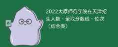 2022太原师范学院在天津招生人数、录取分数线、位次（综合类）
