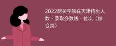 2022韶关学院在天津招生人数、录取分数线、位次（综合类）