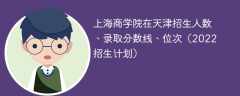 上海商学院在天津招生人数、录取分数线、位次（2022招生计划）