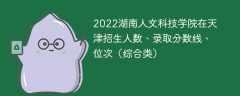 2022湖南人文科技学院在天津招生人数、录取分数线、位次（综合类）
