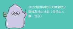 2022梧州学院在天津录取分数线及招生计划（含招生人数、位次）