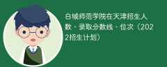 白城师范学院在天津招生人数、录取分数线、位次（2022招生计划）