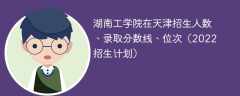 湖南工学院在天津招生人数、录取分数线、位次（2022招生计划）