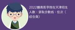 2022赣南医学院在天津招生人数、录取分数线、位次（综合类）