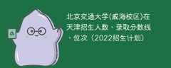 北京交通大学(威海校区)在天津招生人数、录取分数线、位次（2022招生计划）