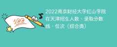 2022南京财经大学红山学院在天津招生人数、录取分数线、位次（综合类）