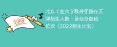 北京工业大学耿丹学院在天津招生人数、录取分数线、位次（2022招生计划）