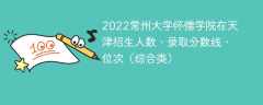 2022常州大学怀德学院在天津招生人数、录取分数线、位次（综合类）