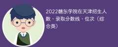 2022赣东学院在天津招生人数、录取分数线、位次（综合类）