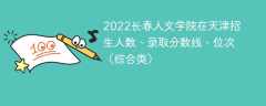 2022长春人文学院在天津招生人数、录取分数线、位次（综合类）