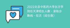 2022北京中医药大学东方学院在天津招生人数、录取分数线、位次（综合类）