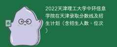 2022天津理工大学中环信息学院在天津录取分数线及招生计划（含招生人数、位次）