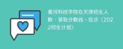 黄河科技学院在天津招生人数、录取分数线、位次（2022招生计划）