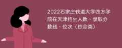 2022石家庄铁道大学四方学院在天津招生人数、录取分数线、位次（综合类）