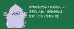 西南财经大学天府学院在天津招生人数、录取分数线、位次（2022招生计划）