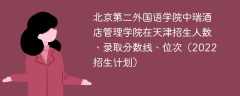 北京第二外国语学院中瑞酒店管理学院在天津招生人数、录取分数线、位次（2022招生计划）