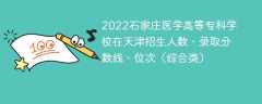 2022石家庄医学高等专科学校在天津招生人数、录取分数线、位次（综合类）