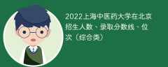 2022上海中医药大学在北京招生人数、录取分数线、位次（综合类）