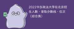 2022华东政法大学在北京招生人数、录取分数线、位次（综合类）