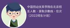 中国劳动关系学院在北京招生人数、录取分数线、位次（2022招生计划）