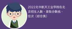 2022北华航天工业学院在北京招生人数、录取分数线、位次（综合类）