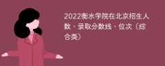 2022衡水学院在北京招生人数、录取分数线、位次（综合类）