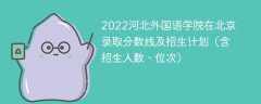2022河北外国语学院在北京录取分数线及招生计划（含招生人数、位次）