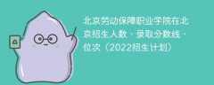 北京劳动保障职业学院在北京招生人数、录取分数线、位次（2022招生计划）