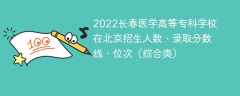 2022长春医学高等专科学校在北京招生人数、录取分数线、位次（综合类）
