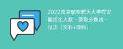 2022南京航空航天大学在安徽招生人数、录取分数线、位次（文科+理科）