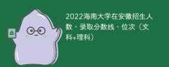 2022海南大学在安徽招生人数、录取分数线、位次（文科+理科）