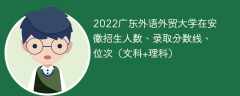 2022广东外语外贸大学在安徽录取分数线、位次、招生人数（文科+理科）