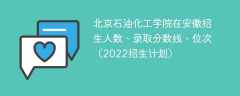 北京石油化工学院在安徽招生人数、录取分数线、位次（2022招生计划）