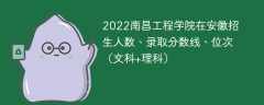 2022南昌工程学院在安徽招生人数、录取分数线、位次（文科+理科）