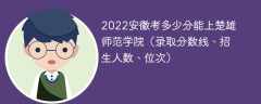 2023安徽考上楚雄师范学院要多少分（附2020-2022录取分数线）